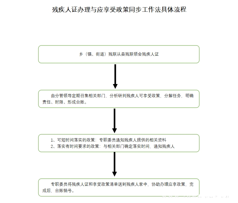 微博圖片.jpg