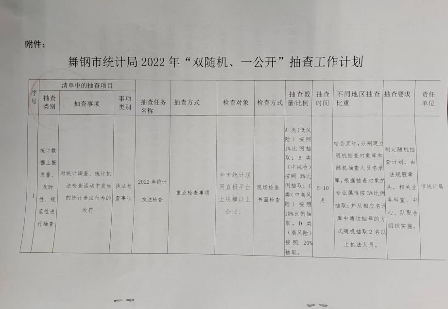 圖片 1