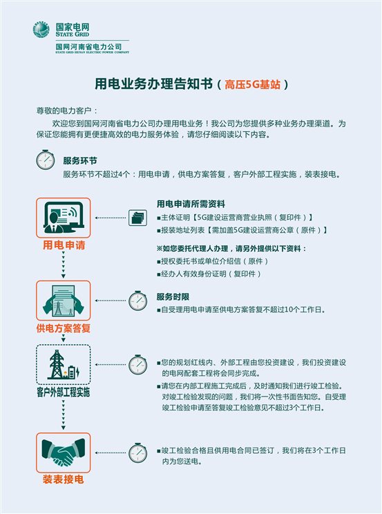 高壓5G基站 正