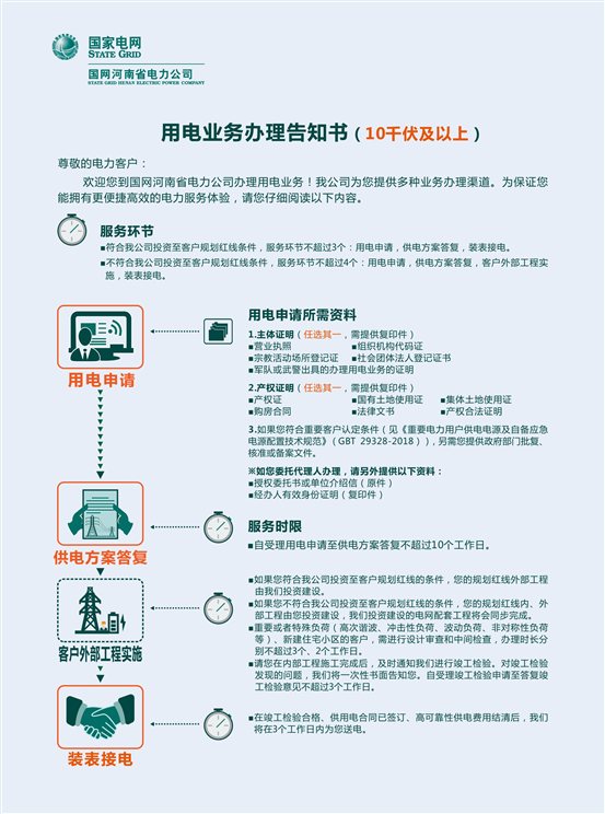 高壓 正