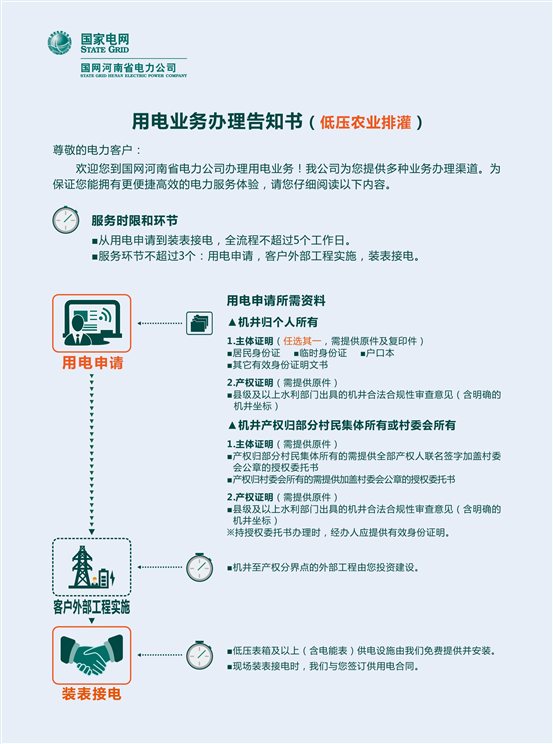 低壓農(nóng)排 正