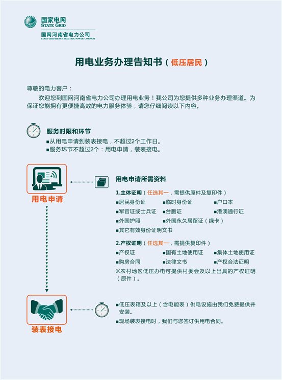低壓居民 正