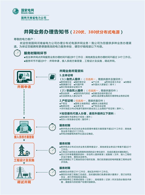 低壓分布式 正