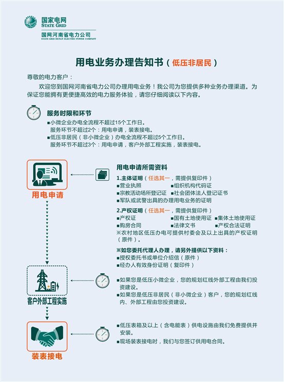 低壓非居 正