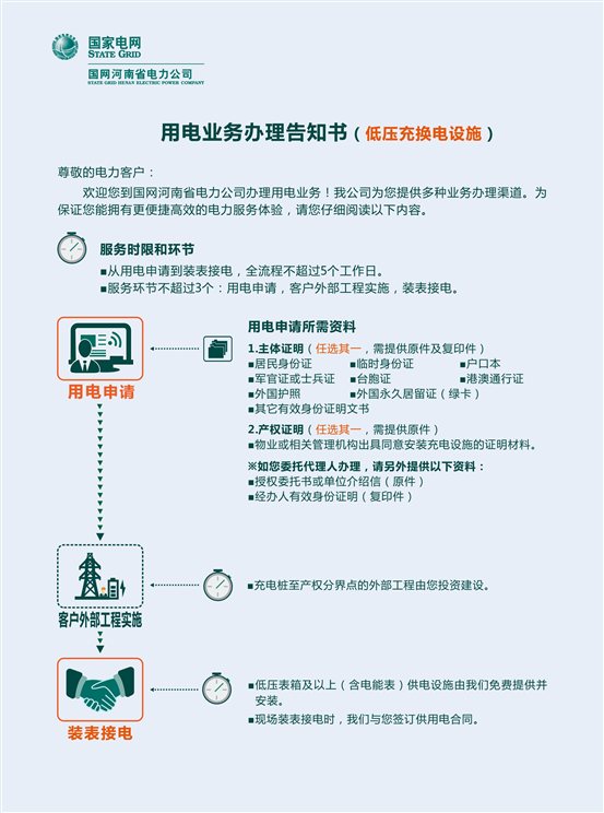 低壓充換電 正