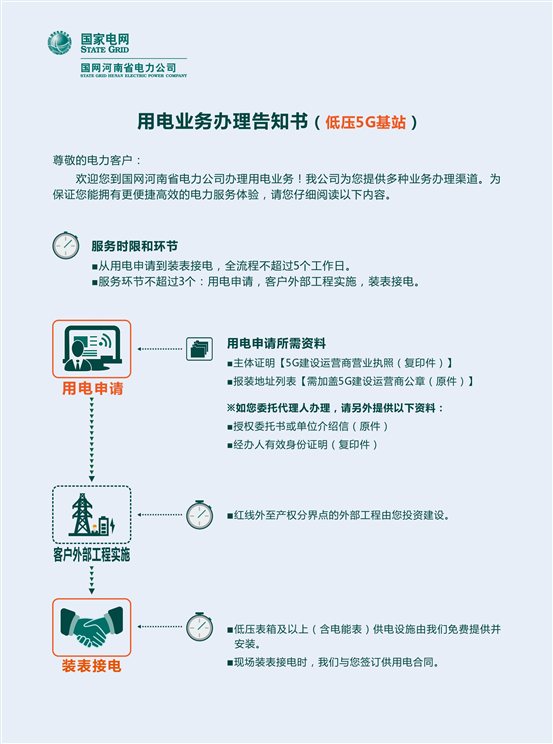 低壓5G基站 正