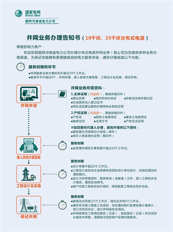 高壓分布式 正