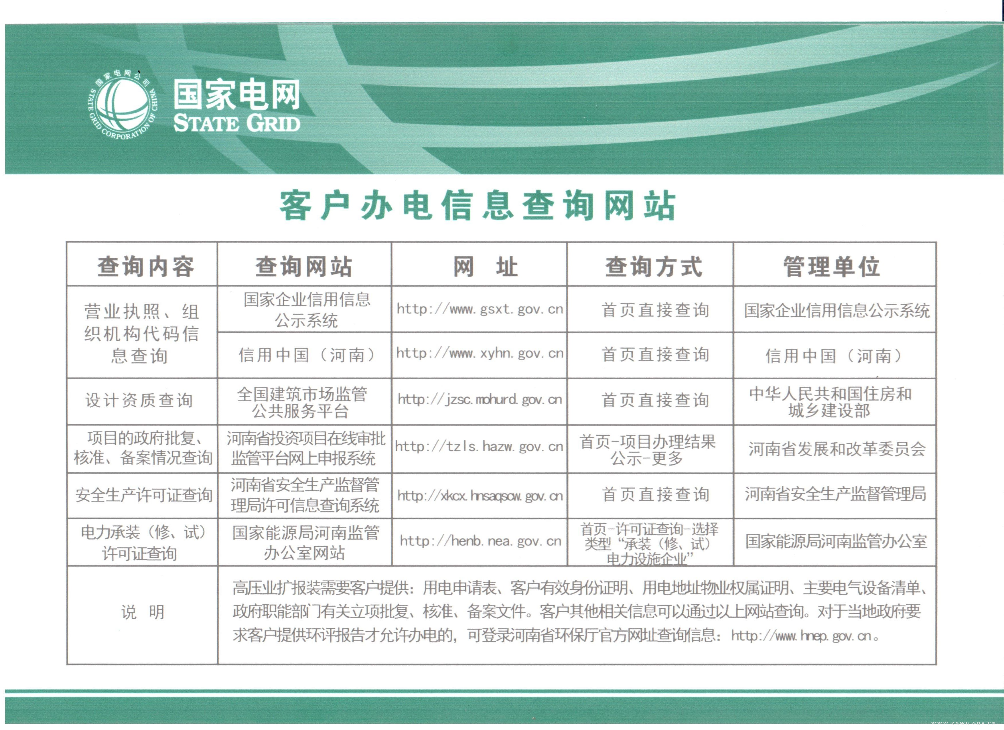 辦電查詢網站.jpg