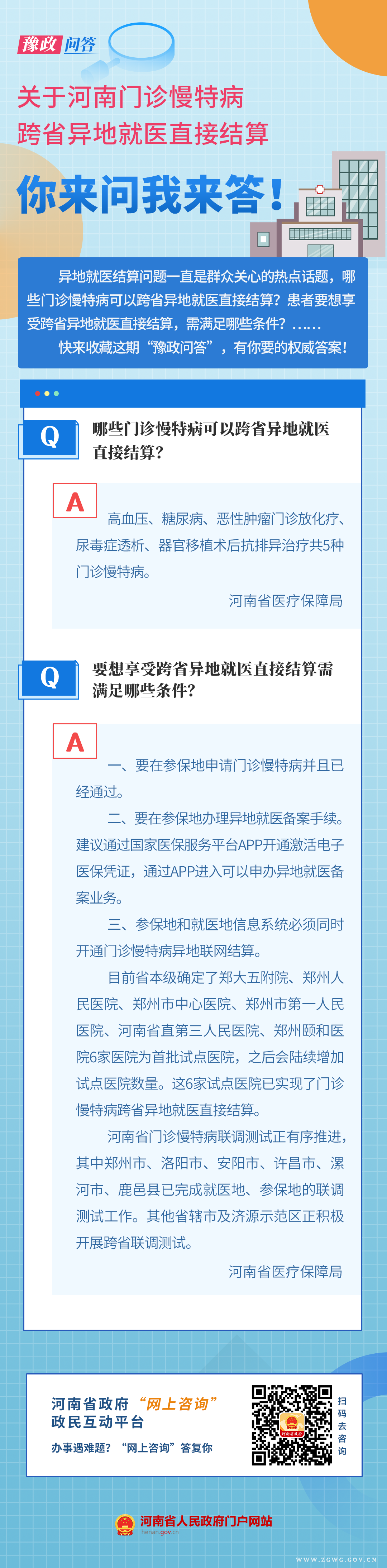 異地就醫(yī).png