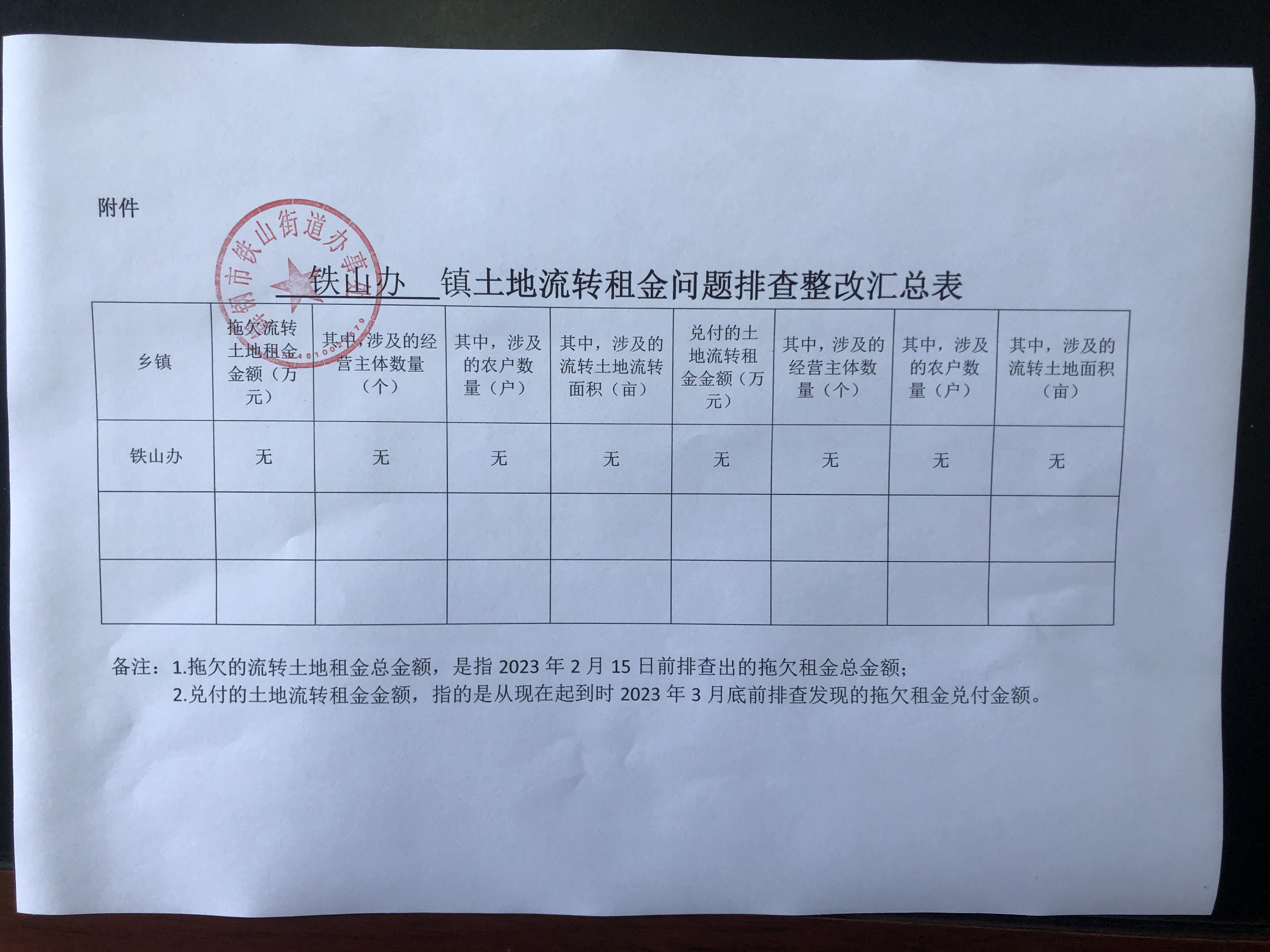 土地流轉(zhuǎn)租金問題排查整改匯總表.jpg