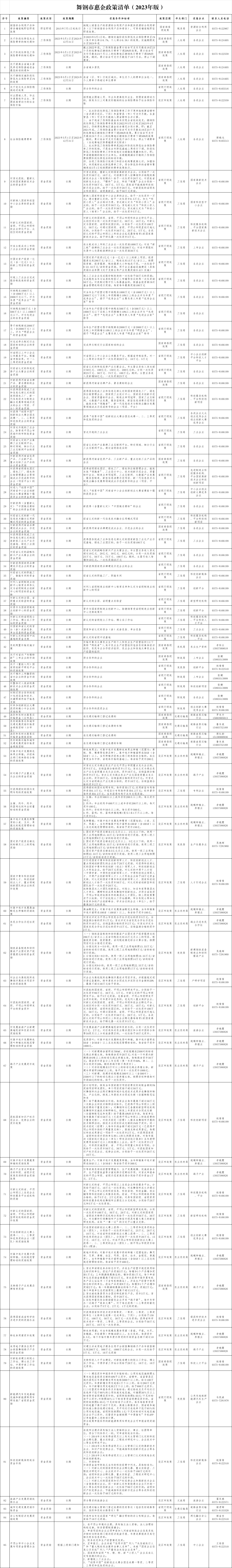 惠企清單.png