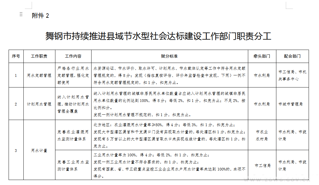 a03134a21a3ac1130d081fe2e2b0de0.png