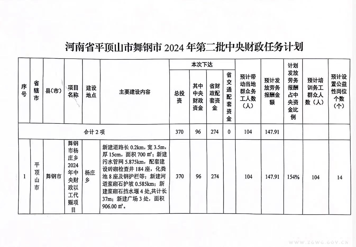 舞鋼市.jpg