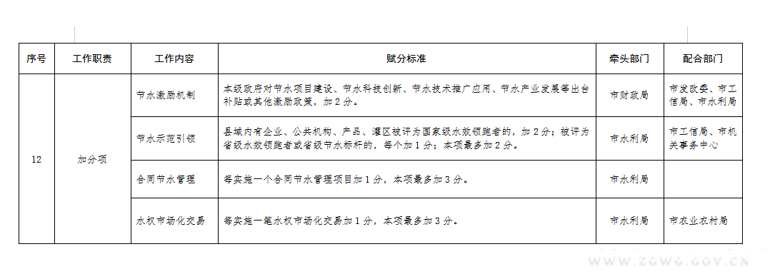 04b19f55cadfee454164804e8e790e7.png