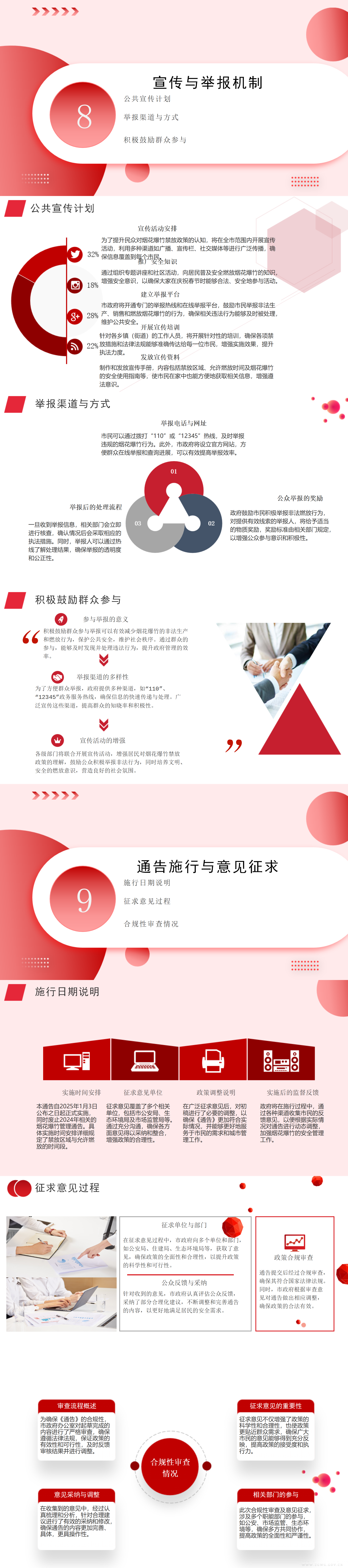 舞鋼市人民政府關(guān)于做好2025年煙花爆竹禁放限放有關(guān)工作的通告 政策解讀._03.png